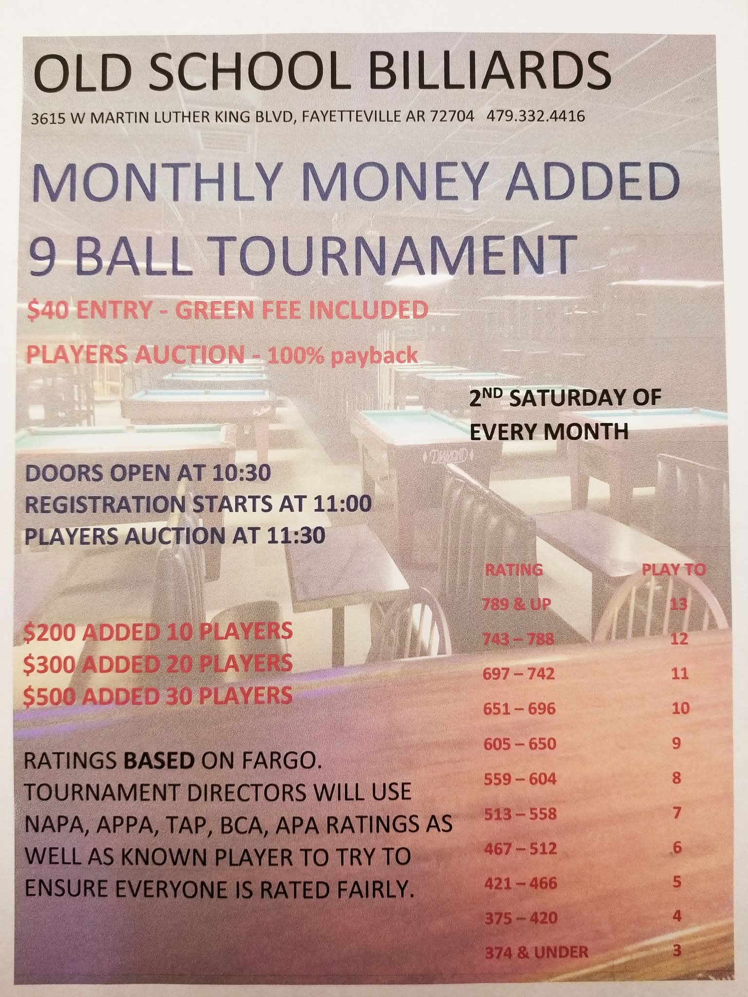 Tournament flyer / rules image