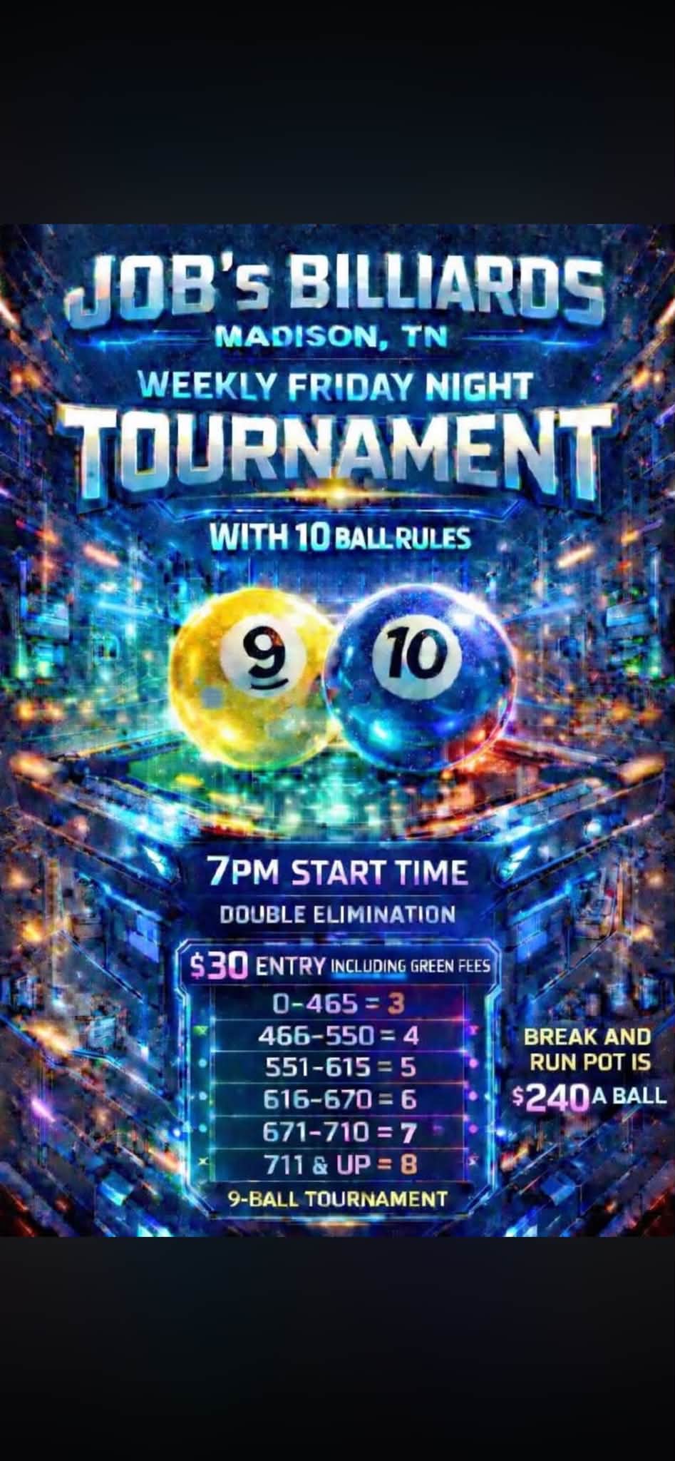 Tournament flyer / rules image