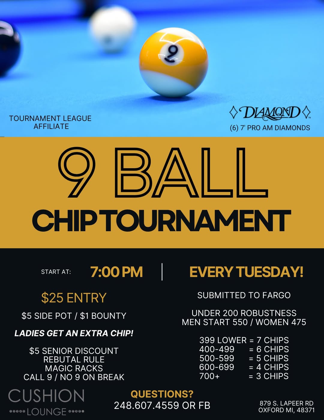 Tournament flyer / rules image