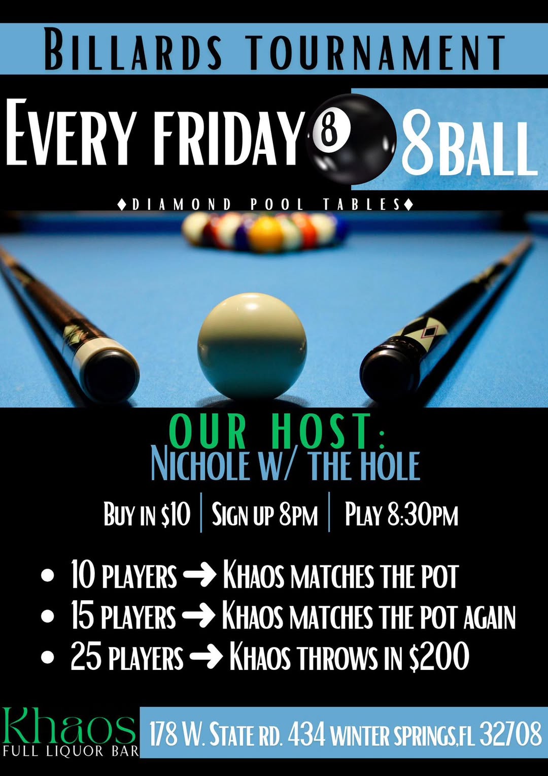 Tournament flyer / rules image