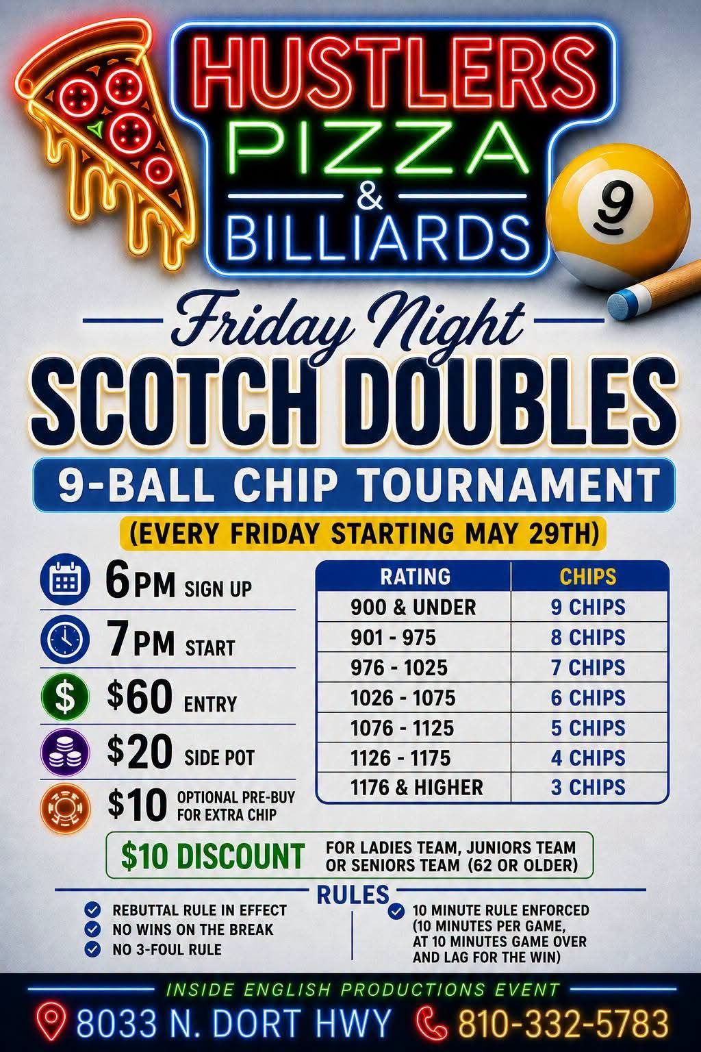 Tournament flyer / rules image
